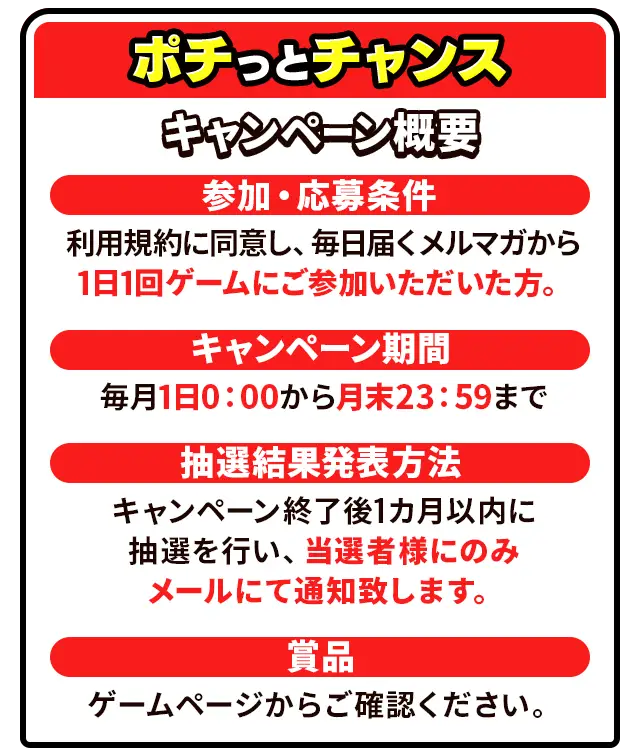 キャンペーン概要